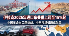 伊拉克敲定2026新政：进口车关税上调至15%起
