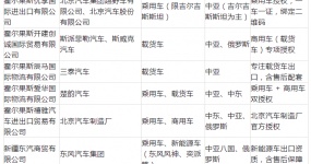 1264家授权仅7家落子霍尔果斯，2026汽车出口还能入局吗？