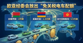 欧亚经委会放出“免关税电车配额”：白俄罗斯2万辆、亚美尼亚和吉尔吉斯各1.5万辆