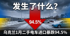 发生了什么？乌克兰1月二手电车进口暴跌94.5%