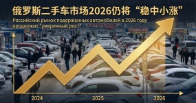 俄罗斯二手车市场2026仍将“稳中小涨”：机构预计增4%-7%，中国品牌保有量成新变量