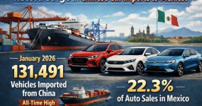 2026年1月中国对墨西哥汽车出口数量创历史新高 China's automobile exports to Mexico hit a record high in Jan 2026