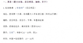 非洲港口辐射地图｜二手车出口物流攻略