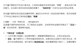 霍尔果斯汽车出口商如何应对汇率风险