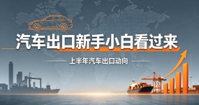 2026二手车出口大变局！新政落地、数据暴涨、热门市场全盘点