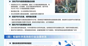 一图读懂《智能网联新能源汽车产业发展“十五五”规划》
