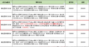 王绪明：二手车能出口的核心逻辑是比较优势，发现比较优势是入场券，创造比较优势是才能上桌吃饭！