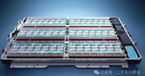 维修权开放后，新能源二手车价会涨吗？