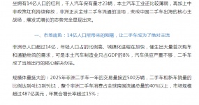 潜力爆发！14亿人口的非洲，成二手车出海新主战场