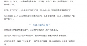 国内跌了17%，出口涨了74%，国内车商只求活下去