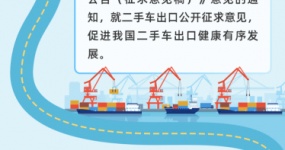 2019年→2026年二手车出口政策一次看懂