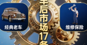放宽限制，扩大经销，重点改革，下乡补贴...商务部关于促进二手车发展新措施