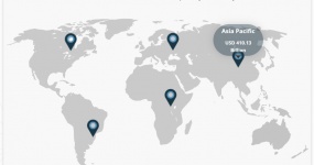 国际资讯｜2026全球二手车市场简析