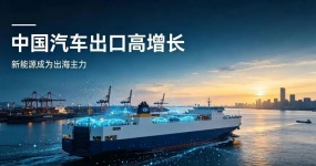 高增长背后隐忧：关税壁垒加剧，车企出海如何破局？